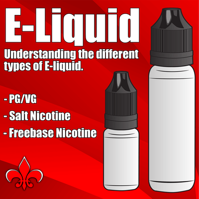 Exploring the Different Types of E-Liquids: A Comprehensive Guide